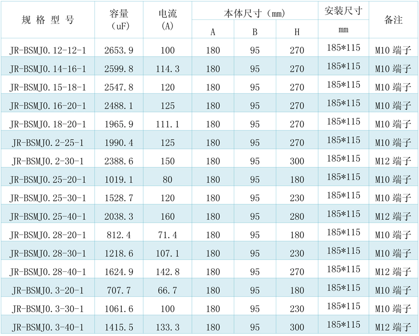 规格型号-4.jpg