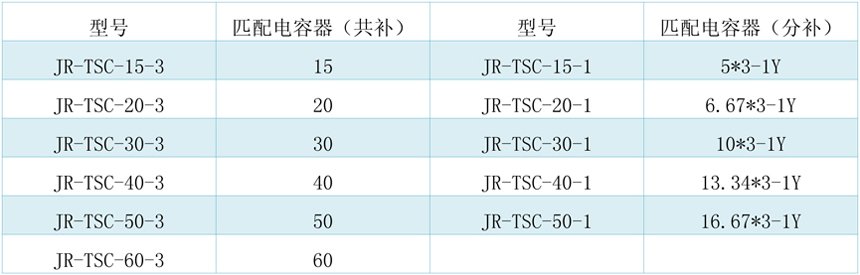 型号.jpg