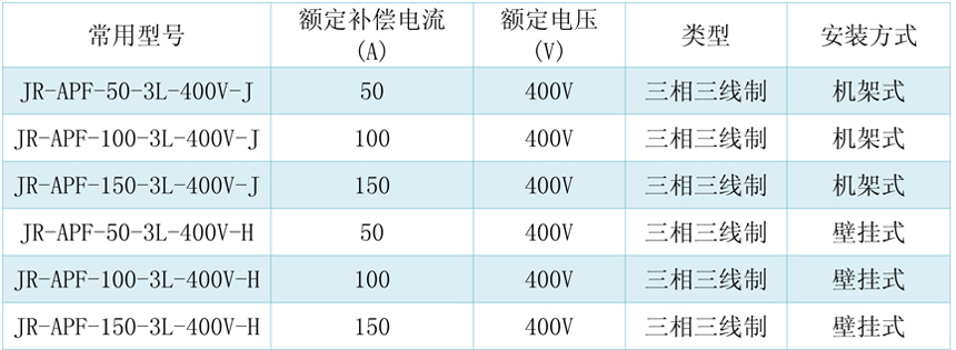 系统参数-2.jpg